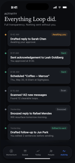 Loop activity log